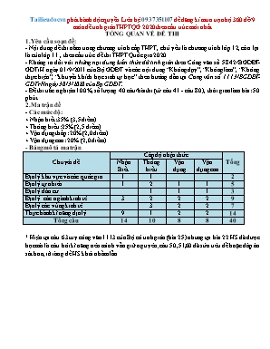Đề thi thử THPT Quốc gia môn Địa lý Lớp 12 năm 2020 - Đề số 6 (Có đáp án)